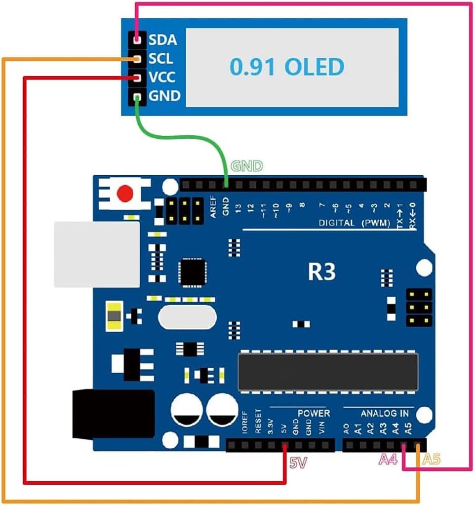 XZG 1-20個入り 0.91インチ 128x32 IIC - Arduino Diy Electronics のレビューと価格