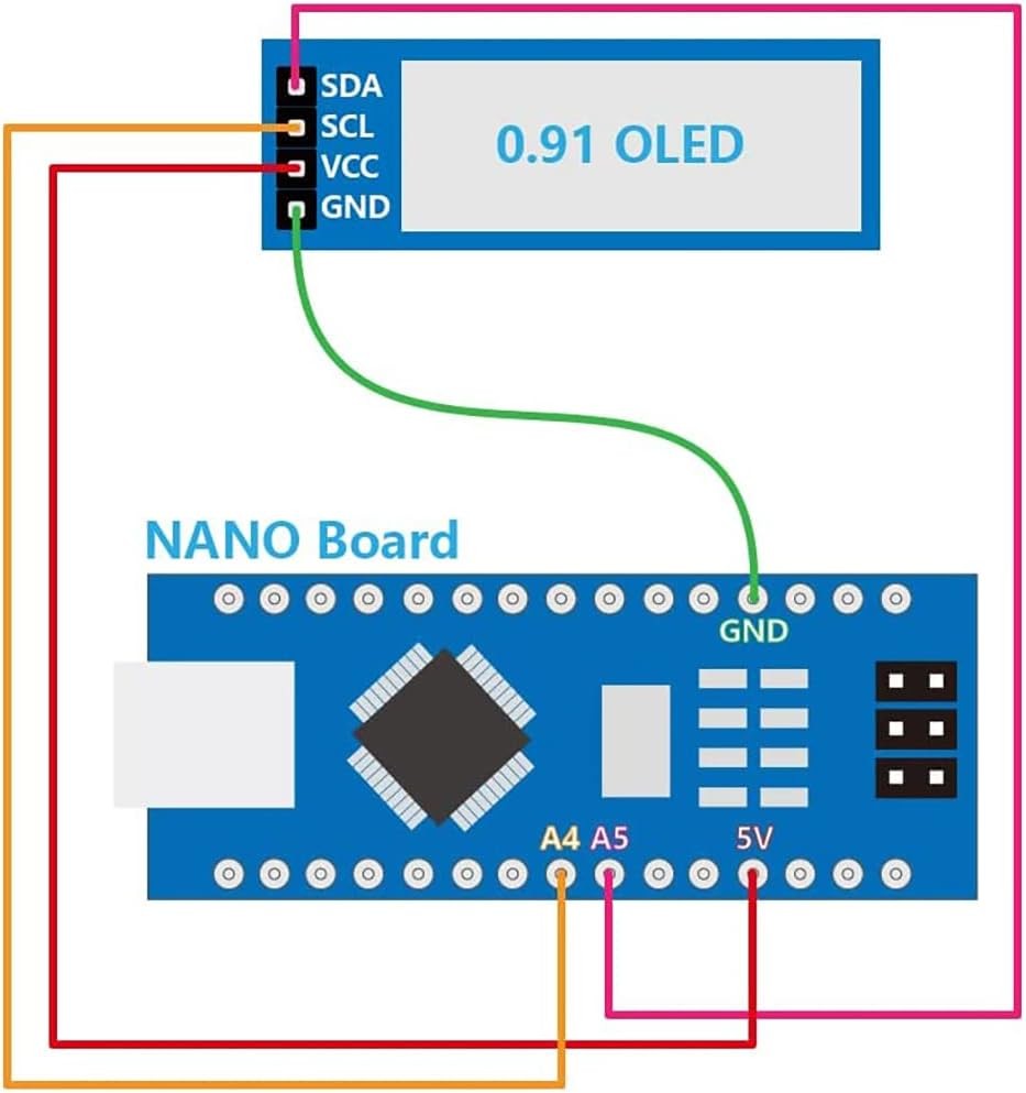 XZG 1-20個入り 0.91インチ 128x32 IIC - Arduino Diy Electronics のレビューと価格